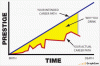 100714-graph-1.gif