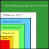 lighting_hidcov_chart.gif