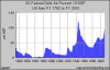 debt as a percentage of gdp.png