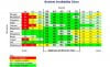 Nutrient%20Availability%20Chart.jpg