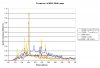 205848d1115479230-spectral-distributions-various-bulbs-f1fig1.jpg