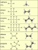 gcsechem_25.gif