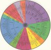 Aroma_Wheel.jpg