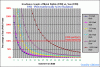 PAR-Chart-MH.gif