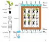 window-farms-diagram.jpg