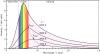 planck_black-body_radiation.png