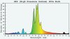 hps-600w-spectrum-analysis.jpg