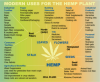 hemp_uses.png