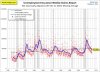 weekly-unemployment-claims-NSA-52-ma.jpg