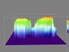 Surface_Plot_of_pair_NDVI_Float5.jpg