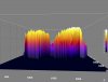 Surface_Plot_of_pair_NDVI_Float2.jpg