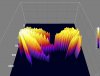 Surface_Plot_of_pair _NDVI_Float3.jpg