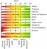 soil_prop_chemistry_pH.jpg