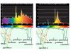 Spectral comparison w photosynthesis chart of mastercolor vs hps.jpg