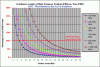 HPS-PAR-Graph.gif