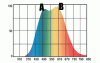 marijuana-cannabis-light-spectrum.gif