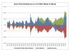 US-Sectoral-Balances_Berlin.jpg