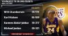 Kobe-Youngest-to-10000.jpg