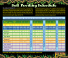 wwwoxygenpotsystemscom-foxfarmsoilfeedingschedulesandtips_zps55fc80be.png