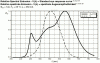 oslon27k95cri.gif