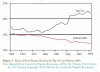 Incomeinequality.jpg