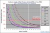 Light intensity vs distance.jpg