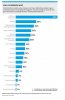 informants-chart.jpg