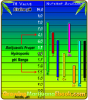 PH-Levels-For-Pot-Growing.png