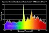 CMH spectrum Mastercolor.jpg