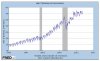 manufacturing productivity 2014 US.JPG