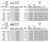 CXA3070 4000K vs 5000K.png