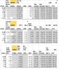 cxa3070 vs xml2 vs 3590.jpg