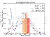 cxa spectral flux.png