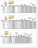 CXA3050 2700K W2 vs CXA3590 2700K AD vs Vero 29.png