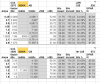 CXA3070 AB vs CXA3590 CB.png