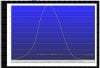 cie luminus efficiency curve.JPG