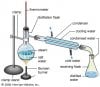 lab-distill.jpg