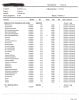 Ecogreen R-600 analysis-1-2.jpg