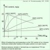 decarboxylationchart_thumb.jpg