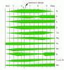 ph lockout chart.gif