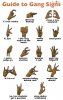 gang-signs-20120227-153448.jpg