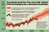 global warming chart.jpg