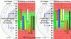 PH RANGE CHART.gif