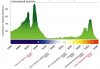 11908chlorophyll_activity.jpg