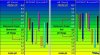 nutrient adsorbtion chart.jpg