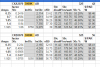 CXA3070 vs CXB 3070.png