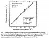 LED Pulse Photosynthesis NASA.JPG