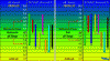 nutrient_chart_4543.gif