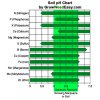 soil-ph-chart.jpg