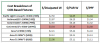 Cost Breakdown of COB-Based Fixtures.png